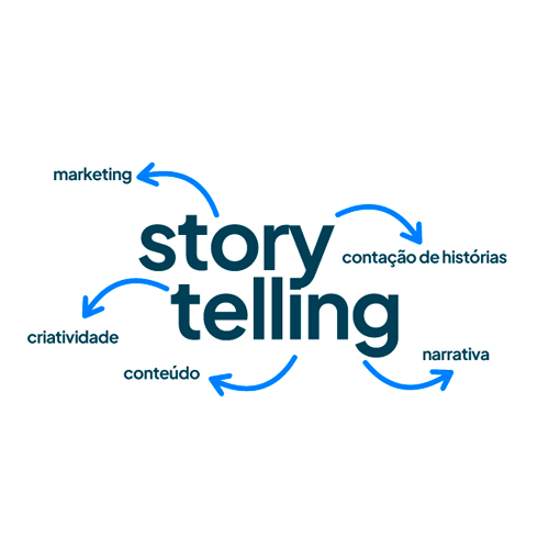 Storytelling